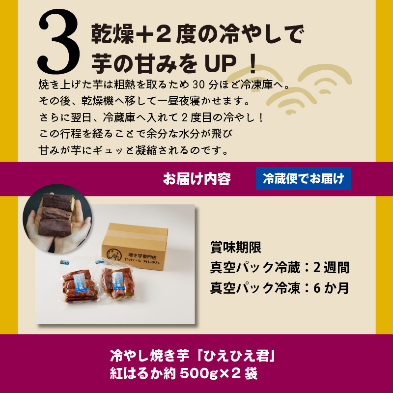 焼き芋 蜜たっぷり！冷やし焼き芋 ひえひえ君 紅はるか 1kg(500g×2) 芋スイーツ　H047-030