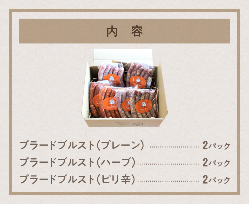 手造りハム工房シュヴァインハイムの 3種の無添加生ソーセイジ30本詰め合わせ 総量0.9kg ドイツ仕込み ソーセイジ ソーセージ ウインナー 詰め合わせ 食べ比べ 肉 加工肉 キャンプ BBQ おすすめ  H003-034