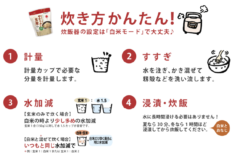 やわらかい玄米 1.8kg(900g×2袋)　※6回定期便　安心安全なヤマトライス　H074-599