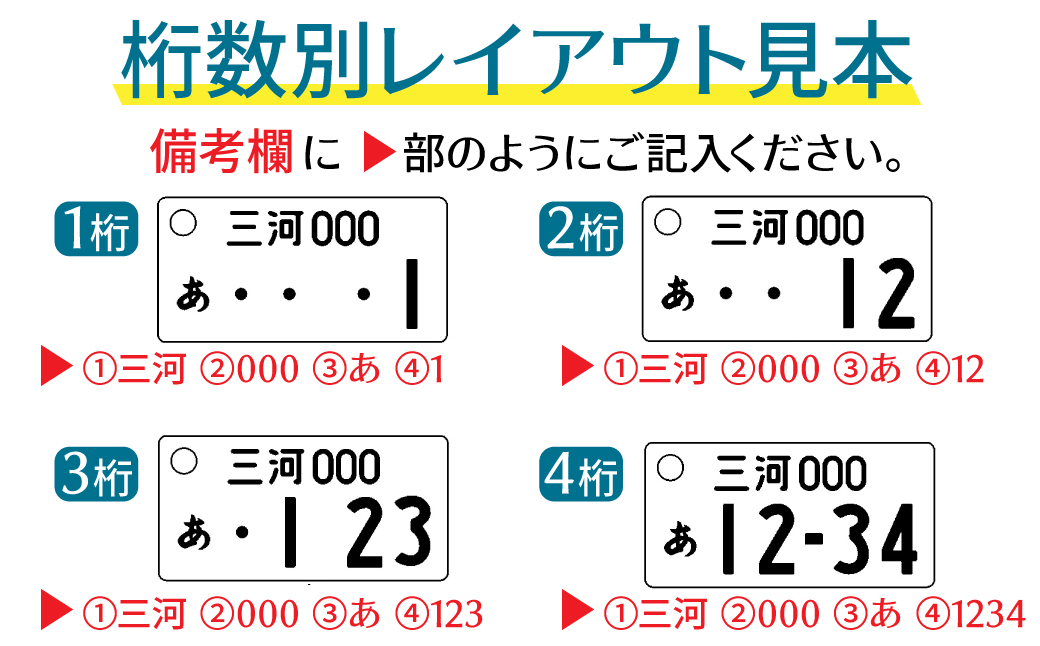 コサック様専用 ナンバー枠 入荷中 avakaaya.com