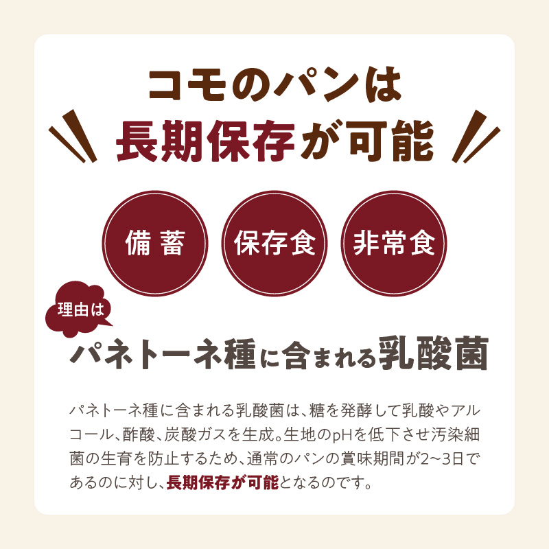 【2ヶ月定期便】【賞味期限60日間】コモパン　ふるさと・デニッシュ　2セット定期便（計43個）／災害用備蓄 保存食 非常食にも