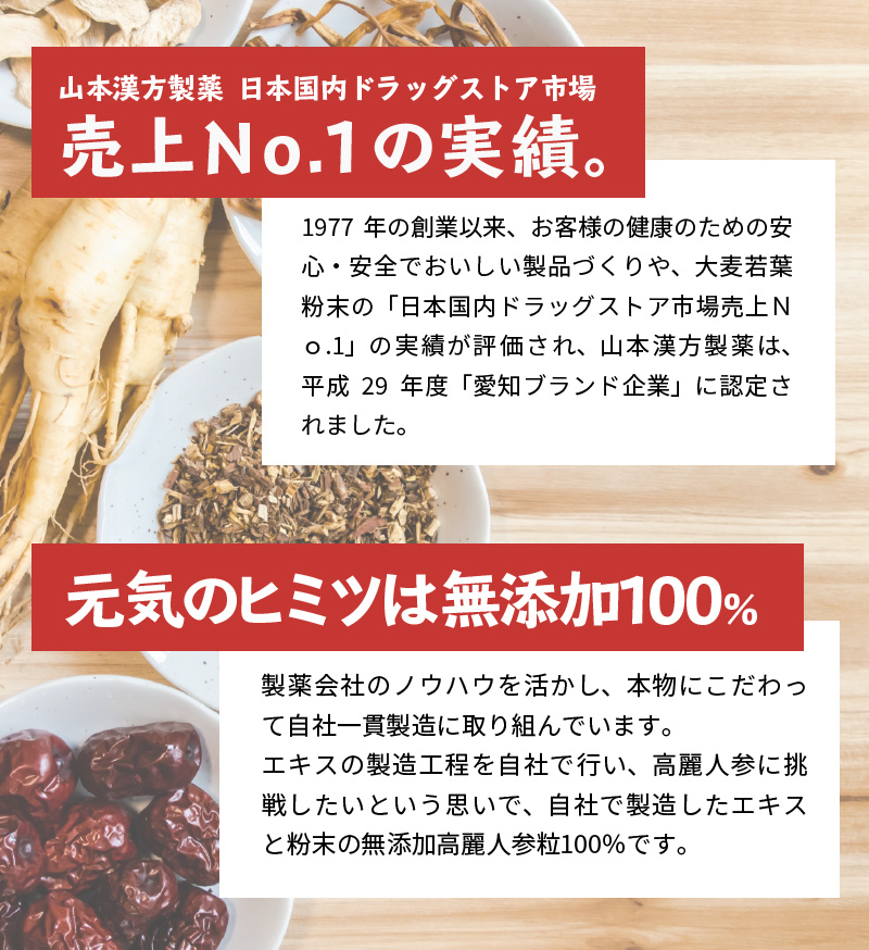 山本漢方の無添加高麗人参粒100％（30日分×3袋）