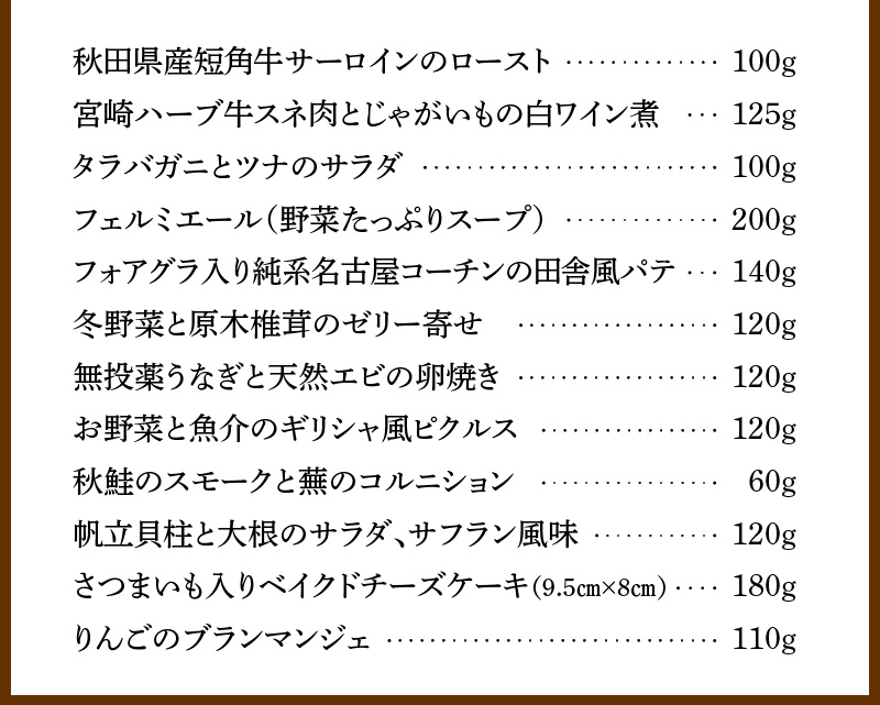 フレンチシェフが作る完全手作りおせち2025（2人前）