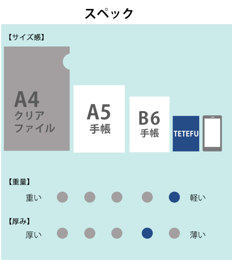 TETEFU　デイリー＆マンスリー