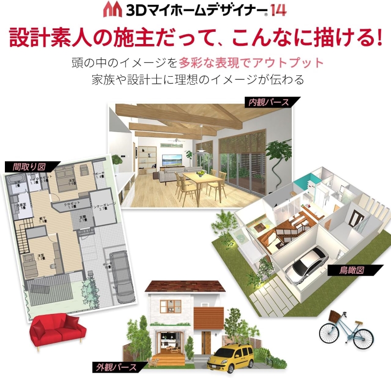 3Dマイホームデザイナー１４（住空間学習セット）