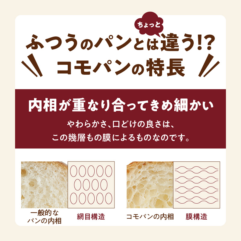 【2ヶ月に1回 計3回】【賞味期限60日間】コモパン　人気の3セット定期便（計57個）／災害用備蓄 保存食 非常食にも