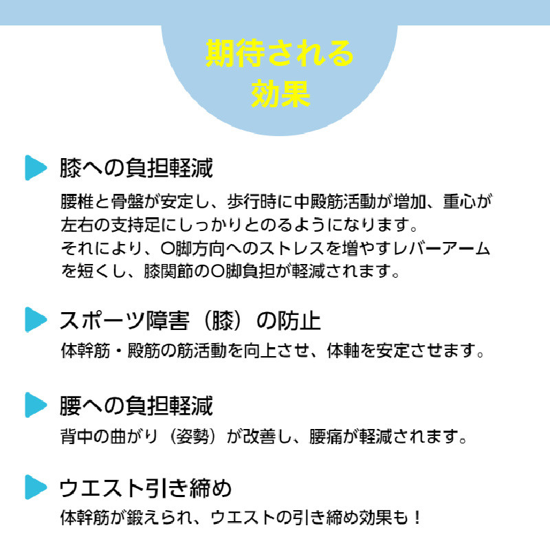 ドローイン（体幹筋の収縮）を維持しながら動作できているかフィードバックできるベルト「DI‐BELT」