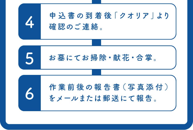 お墓のお掃除代行サービス（清掃・献花・合掌）［044B01］