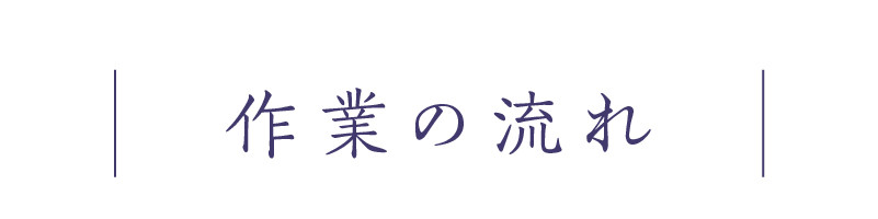 お墓参り代行C（墓石掃除を含む2.0時間程度）