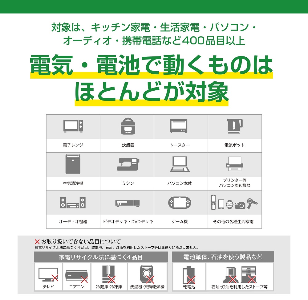 買い替え・大掃除・断捨離の際に使える！ 宅配便でご自宅から回収する「廃家電リサイクル回収 利用券」