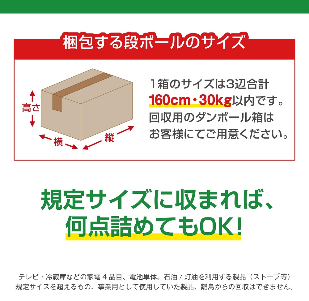 買い替え・大掃除・断捨離の際に使える！ 宅配便でご自宅から回収する「廃家電リサイクル回収 利用券」