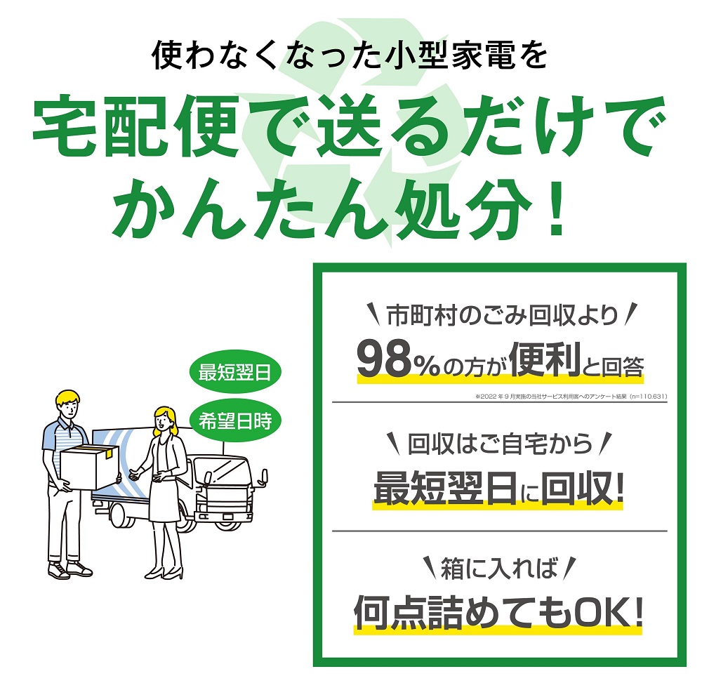 買い替え・大掃除・断捨離の際に使える！ 宅配便でご自宅から回収する「廃家電リサイクル回収 利用券」