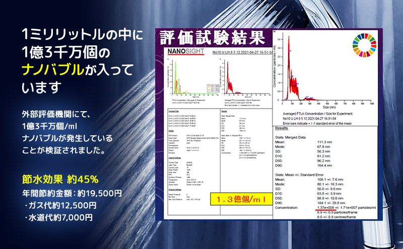 AUFB 洗濯機用UFB発生器 洗濯機用ホース付 1m ナノバブル 洗濯機 洗濯機用 洗濯機ホース 部品 家電 電化製品 アクセサリー 日用品 愛知 愛知県 日進市