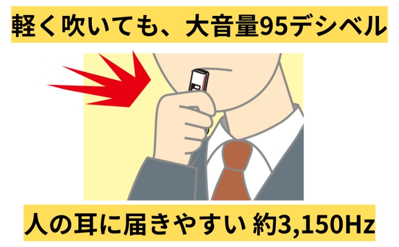 【防災・防犯】 緊急ホイッスル 暗闇で光る蓄光タイプ キャップ・バンドクリップ付き 4個セット