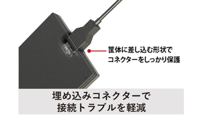 BUFFALO/USB3.2（Gen1）ポータブルSSD TypeA＆C　500GB