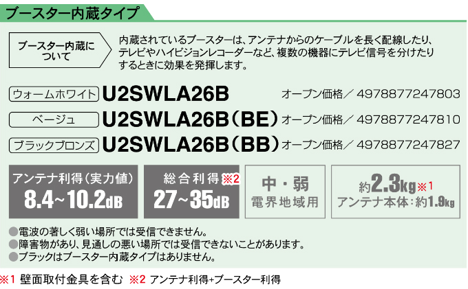 地デジアンテナ スカイウォーリー 26素子相当 ブースター内蔵 ベージュ 電化製品 テレビ 壁面用 屋外