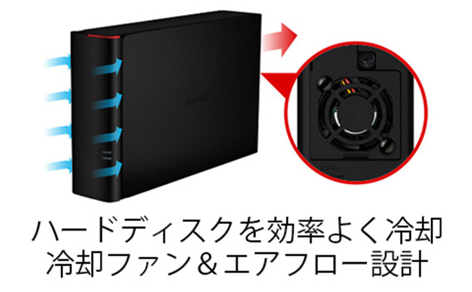 ハードディスク バッファロー 外付け HDD 8TB BUFFALO 外付けHDD DRAM