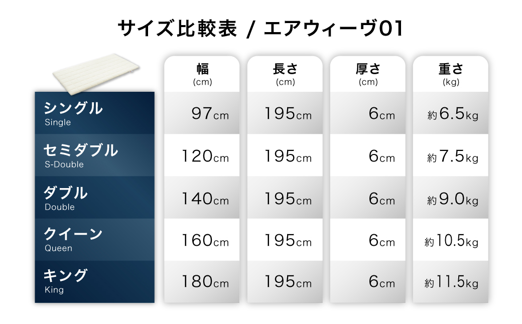 エアウィーヴ01 キングサイズ マットレスパッド 洗えて清潔