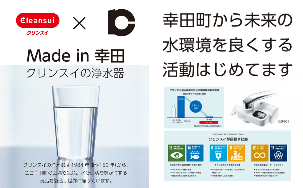 クリンスイ 蛇口直結型 浄水器 本体 MD301-WT 液晶画面付き 水 お水 浄水 ろ過