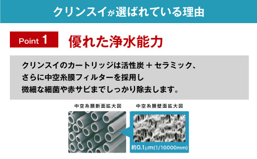 【定期便】クリンスイ 浄水器カートリッジ CPC5 ( 2本セット × 年2回発送 定期便 ) 水 お水 家庭用 中型 ポット型 浄水器 コンパクト ろ過 カートリッジ 交換用