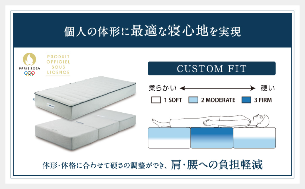 エアウィーヴ ベッドマットレス PARIS2024 オリンピックモデル（セミダブル） マットレス ベッド 寝具 快眠 洗える 洗濯可