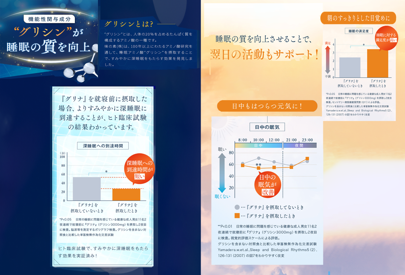 睡眠サポートサプリ、11年連続売り上げNO.1 、愛用者数274万人突破、味の素グリナⓇ（機能性表示食品）スティック30本入り7箱（約210日分）【三重県 三重 四日市市 四日市 四日市市ふるさと納税 四日市ふるさと納税】