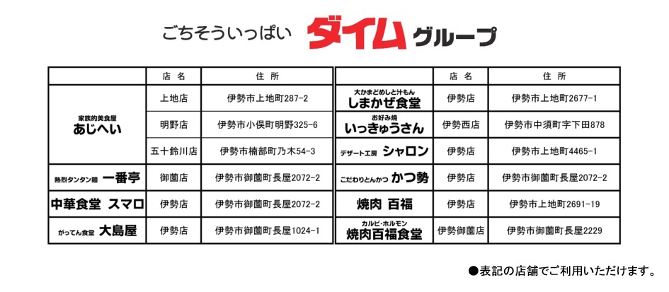 1163　ダイムグループ　お食事券