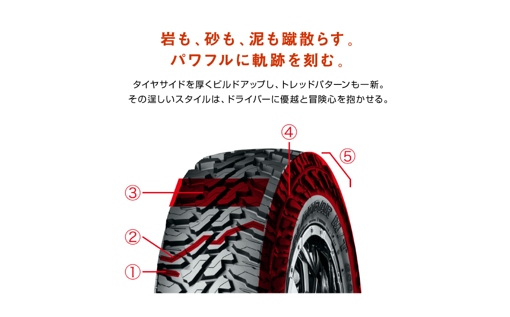 1196 【ヨコハマタイヤ】サマータイヤ SUV カスタムカー用 GEOLANDAR(ジオランダー)M/T G003 185/85R16 105/103N LT オフロード　2本セット