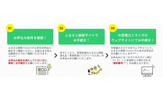 多気町産CO2 フリーでんき 70,000 円コース（注：お申込み前に申込条件を必ずご確認ください）／ 中部電力ミライズ 電気 電力 ふるさと でんき 中部 愛知県 岐阜県 静岡県 三重 三重県 多気町 CDM-04