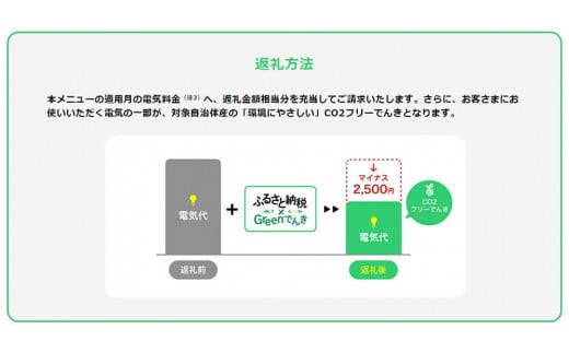 多気町産CO2 フリーでんき 30,000 円コース（注：お申込み前に申込条件を必ずご確認ください）／ 中部電力ミライズ 電気 電力 ふるさと でんき 中部 愛知県 岐阜県 静岡県 三重 三重県 多気町 CDM-02