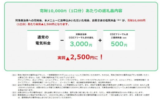 多気町産CO2 フリーでんき 10,000 円コース（注：お申込み前に申込条件を必ずご確認ください）／ 中部電力ミライズ 電気 電力 ふるさと でんき 中部 愛知県 岐阜県 静岡県 三重 三重県 多気町 CDM-01