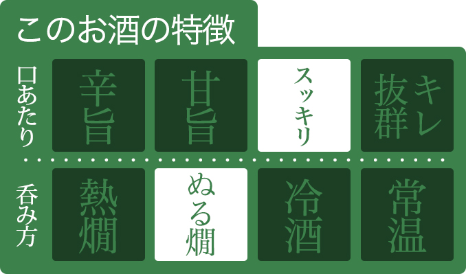 KJ-08　鉾杉 極上 特別本醸造 720ml KJ-08 河武醸造 五百万石等 ふるさと納税 さけ アルコール 15度 伊勢国 日本酒 清酒 酒 国産 お取り寄せ ライスワイン sake mie 三重県 多気町