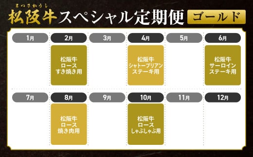 SS-50　偶数月初にお届け！松阪牛スペシャル定期便（ゴールド）