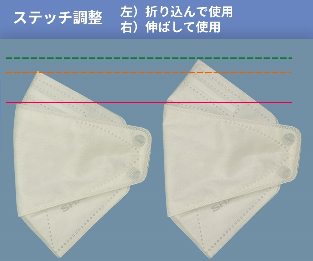SH-07   シャープ 製 不織布 マスク 「 シャープ クリスタル マスク 」 抗菌 タイプ 個包装 15枚 入 | 飛沫 対策 日用品 日本製 立体