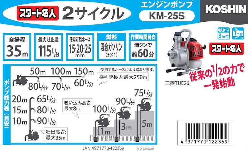 エンジンポンプ KM-25S 口径25ミリ 2サイクル 三菱エンジン搭載 スタート名人付き [0843]