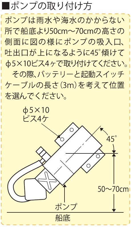 船用ビルジポンプ BK-12 ニュービルジキング DC-12V [0904]