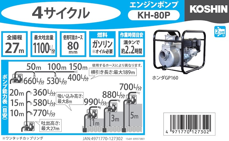 エンジンポンプ KH-80P 口径80ミリ ハイデルスポンプ ホンダ4サイクルGP-160搭載 [0884]