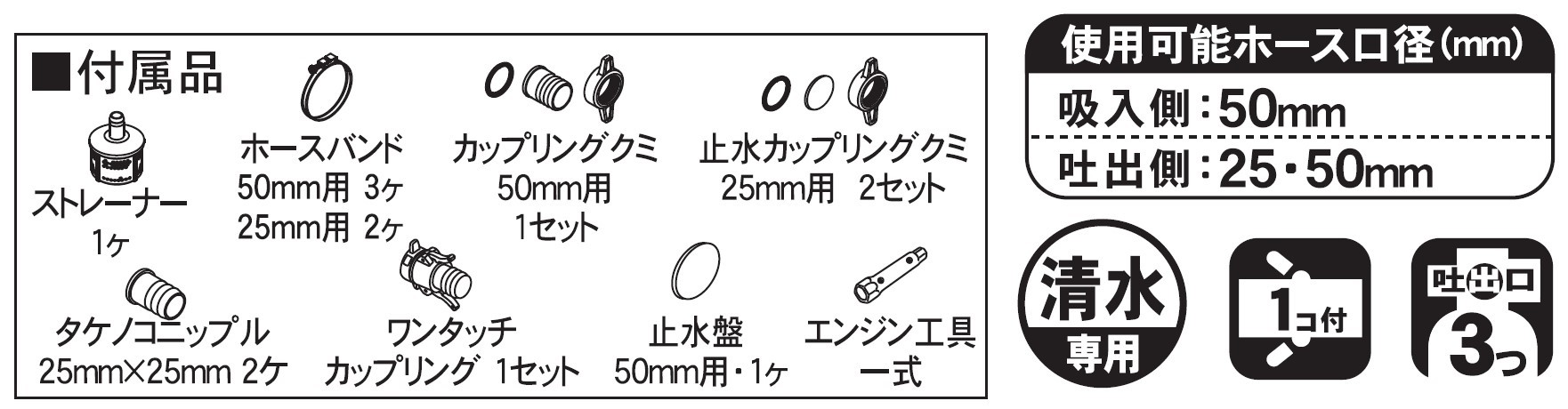 ハイデルスポンプ SERH-50V 口径50ミリ 4サイクル ホンダエンジン 超高圧型 スプリンクラー [0848]