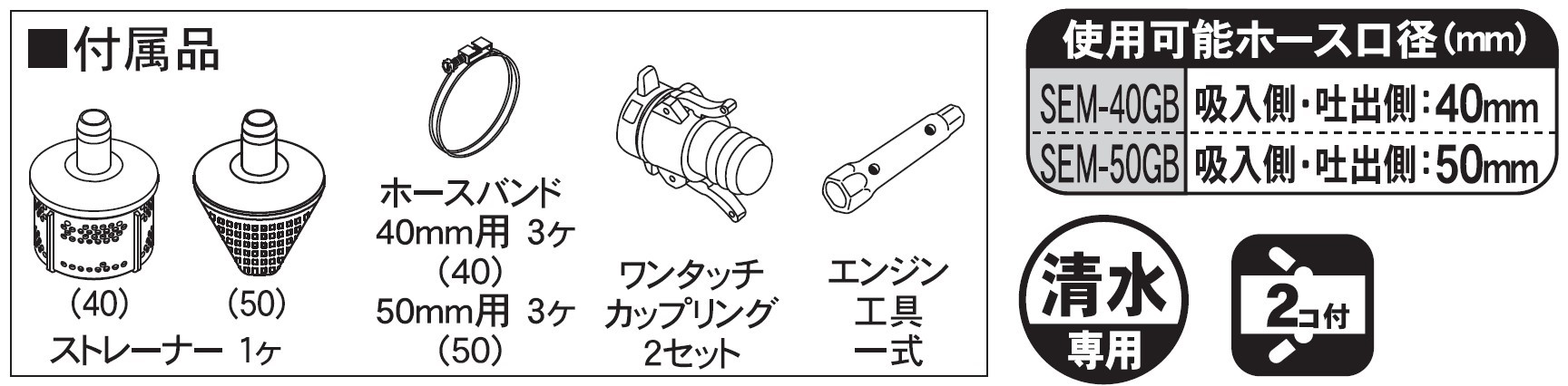 エンジンポンプ SEM-40GB 口径40ミリ ハイデルスポンプ 三菱4サイクル