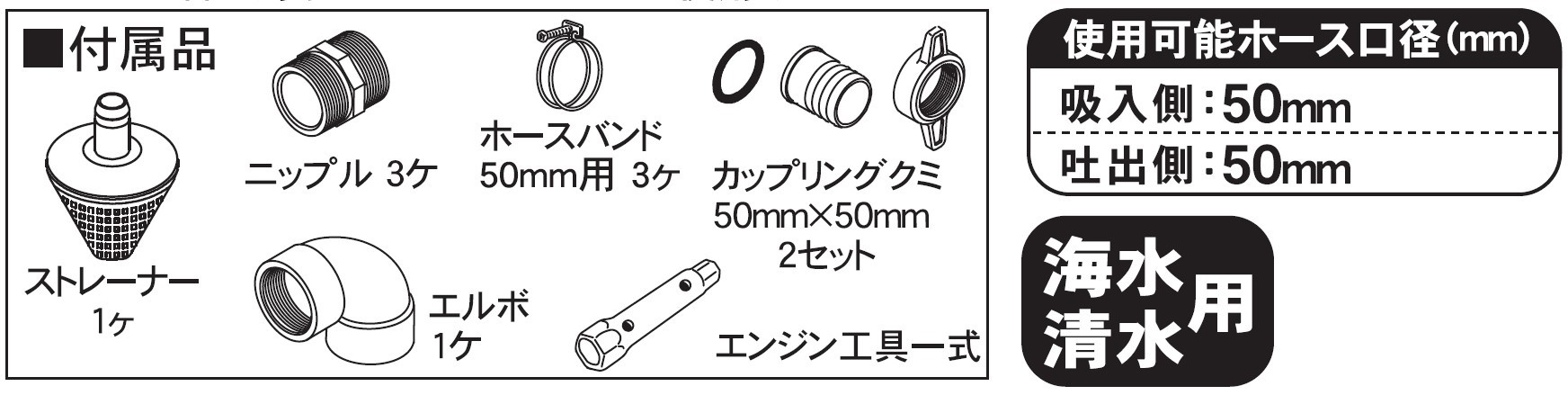 エンジンポンプ PGH-50 口径50ミリ ハイデルスポンプ ホンダ4サイクル 海水用 [0896]