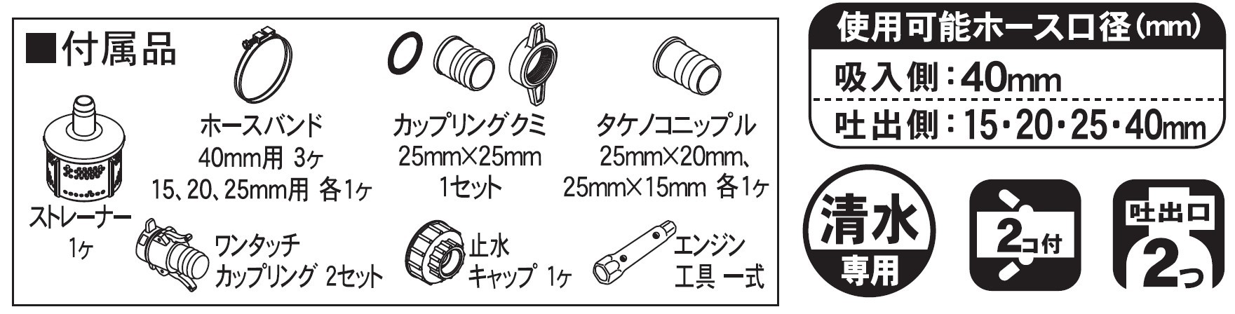 エンジンポンプ SEM-40WGM 口径40ミリ ハイデルスポンプ 三菱4サイクル ダブルフランジ [0887]