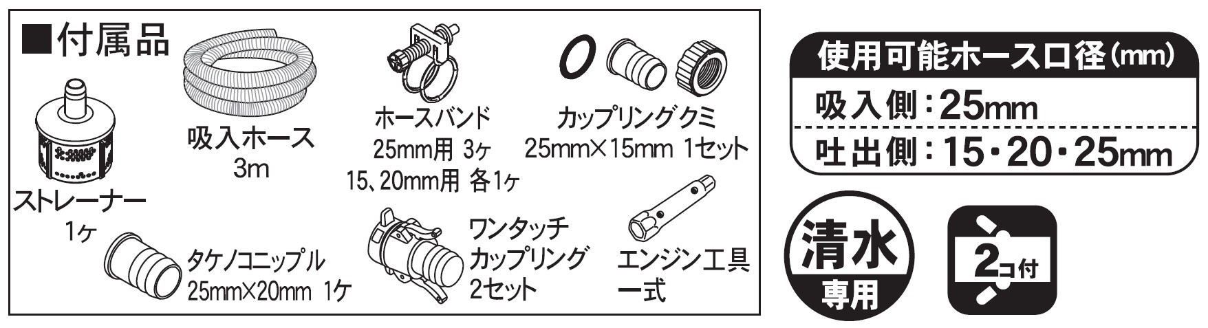 エンジンポンプ SEM-25FGM 口径25ミリ ハイデルスポンプ 三菱4サイクル 片手ハンドル型 [0885]