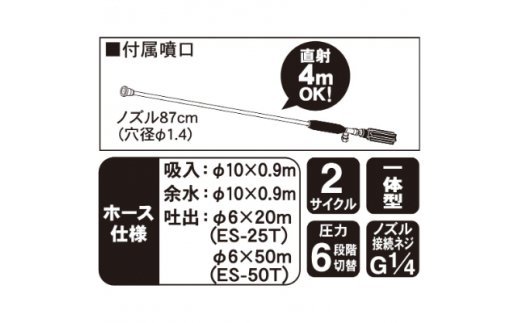 エンジン式25Lタンク動噴 ES-25T 6mm×20mホース 農業・園芸用 高木の消毒用、移動が便利なタンクキャリー1体型噴霧機 [0922]