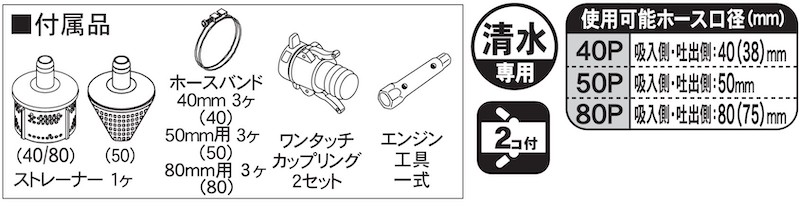 エンジンポンプ KH-80P 口径80ミリ ハイデルスポンプ ホンダ4サイクルGP-160搭載 [0884]