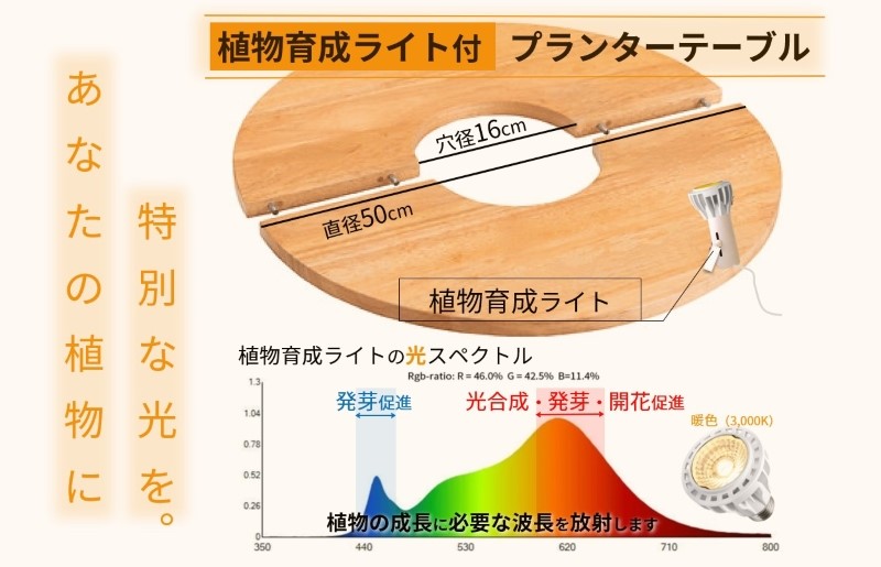 植物育成ライト付き プランターテーブル 50 G1587