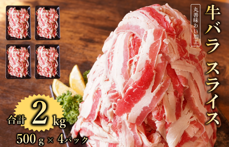 17-77 喜多牧場の豚肉3種ダブルセット - ふるさとパレット ～東急