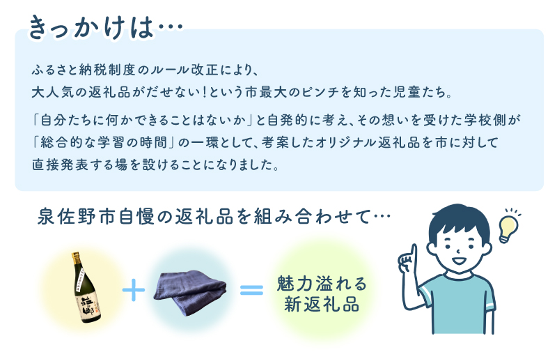 【泉佐野市の小学生考案】地酒の泉州タオル巻き 020C356