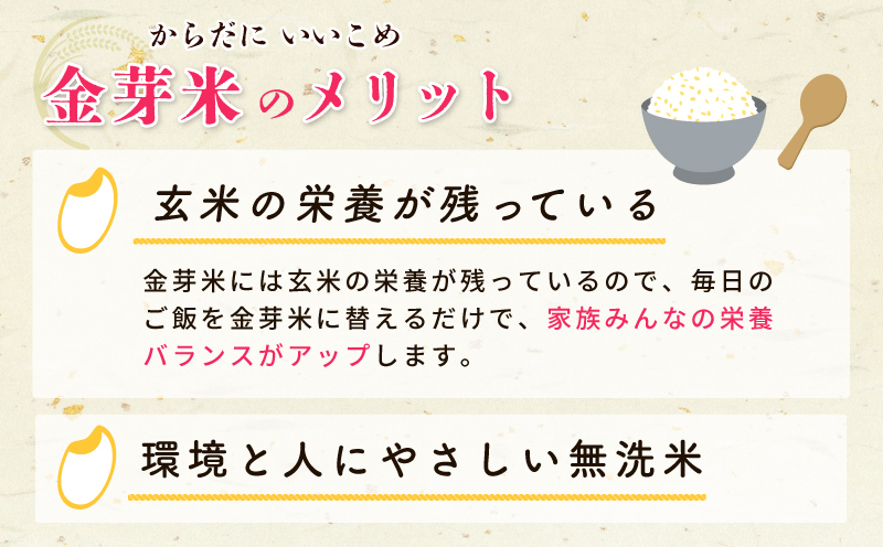 タニタ食堂の金芽米9kg（4.5kg×2袋） 020C360