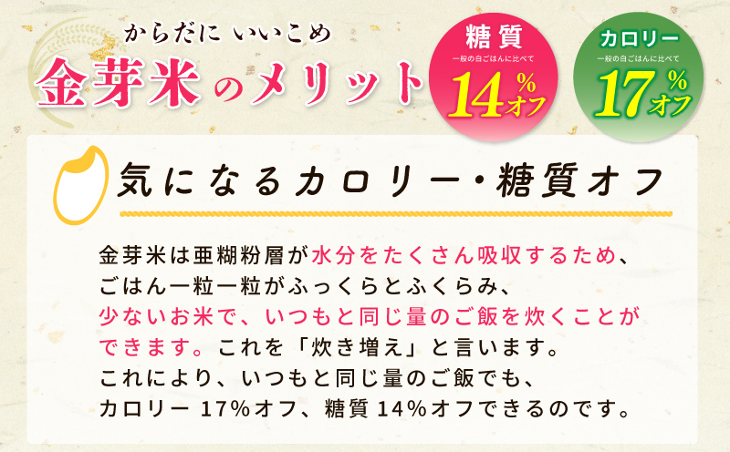 タニタ食堂の金芽米 4.5kg 010B1473