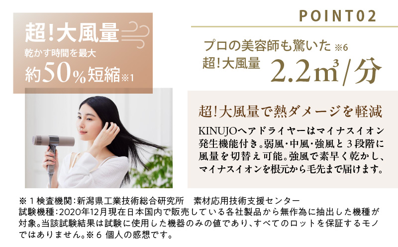 ヘアドライヤー（ホワイト）～KINUJO～【絹女 国内製造 日本製 取扱説明書付き 1年間の保証 軽量 遠赤外線 速乾 大風量 マイナスイオン 健康 美容家電 ギフト プレゼント 誕生日 結婚祝い 内祝い】 G1051